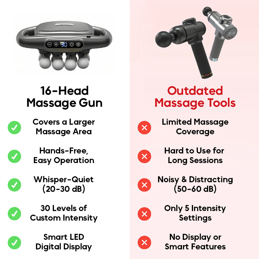 16-Head Deep Tissue Massage Gun for Daily Muscle Comfort