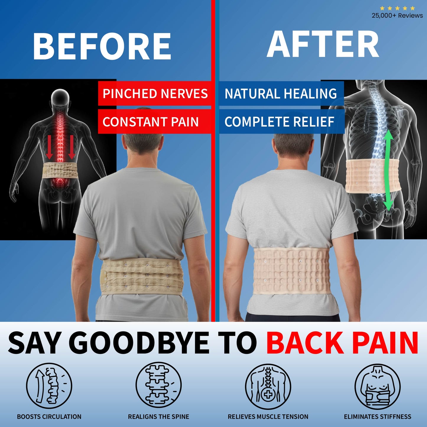 WellHealthis™ 360 Belt - 15 Minutes a Day to a Pain-Free Life