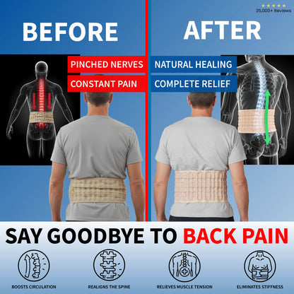 WellHealthis™ 360 Belt - 15 Minutes a Day to a Pain-Free Life