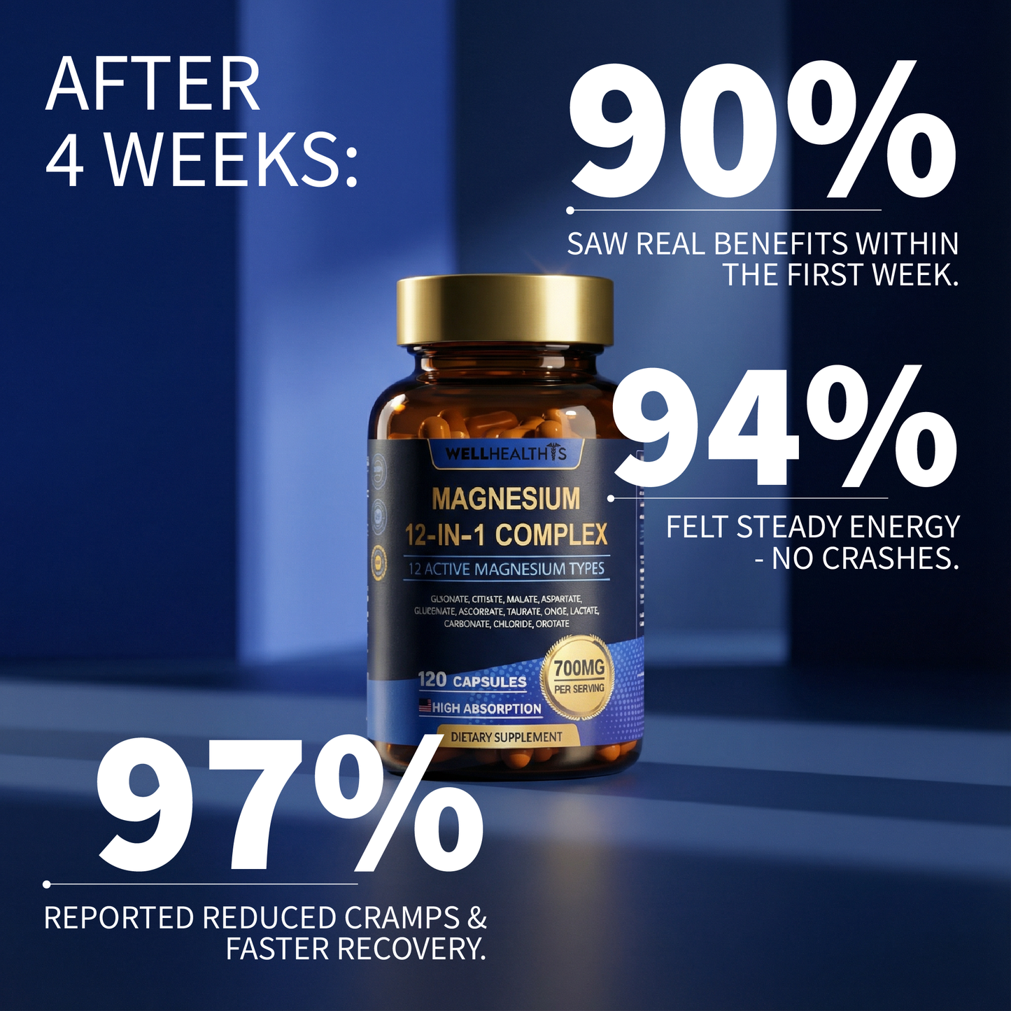 WellHealthis™ 12-in-1 Magnesium Complex
