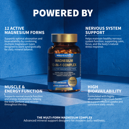 WellHealthis™ 12-in-1 Magnesium Complex