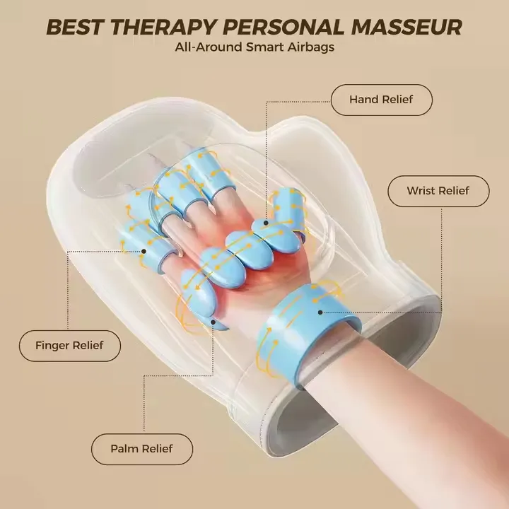 WellHealthis™ Hand Therapy Massager